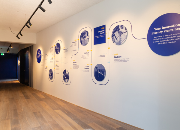 A modern office corridor with a graphic timeline on the wall